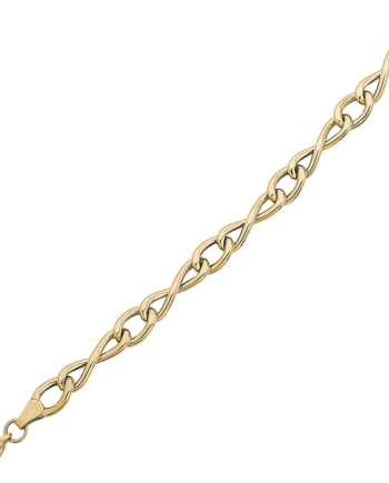 Støvring Design Guld Armbånd Karat